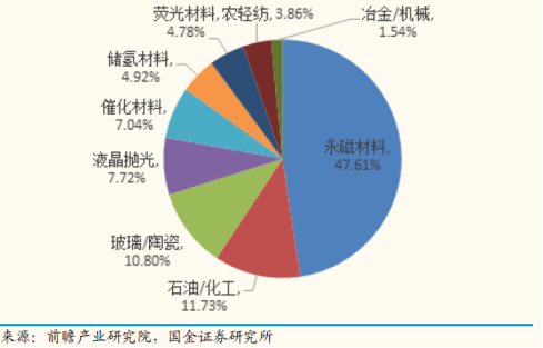 傅寒雁