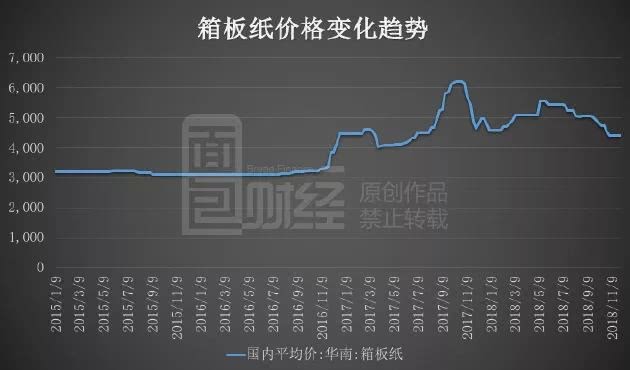 2024年12月24日 第3页