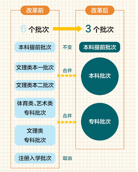 2024年12月 第352页