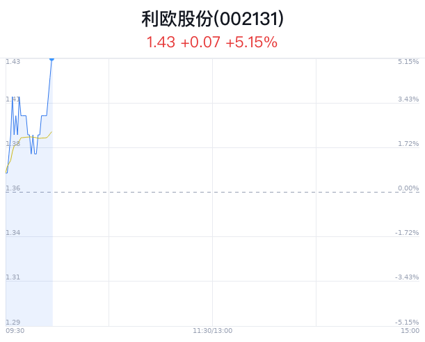 2024年12月 第257页