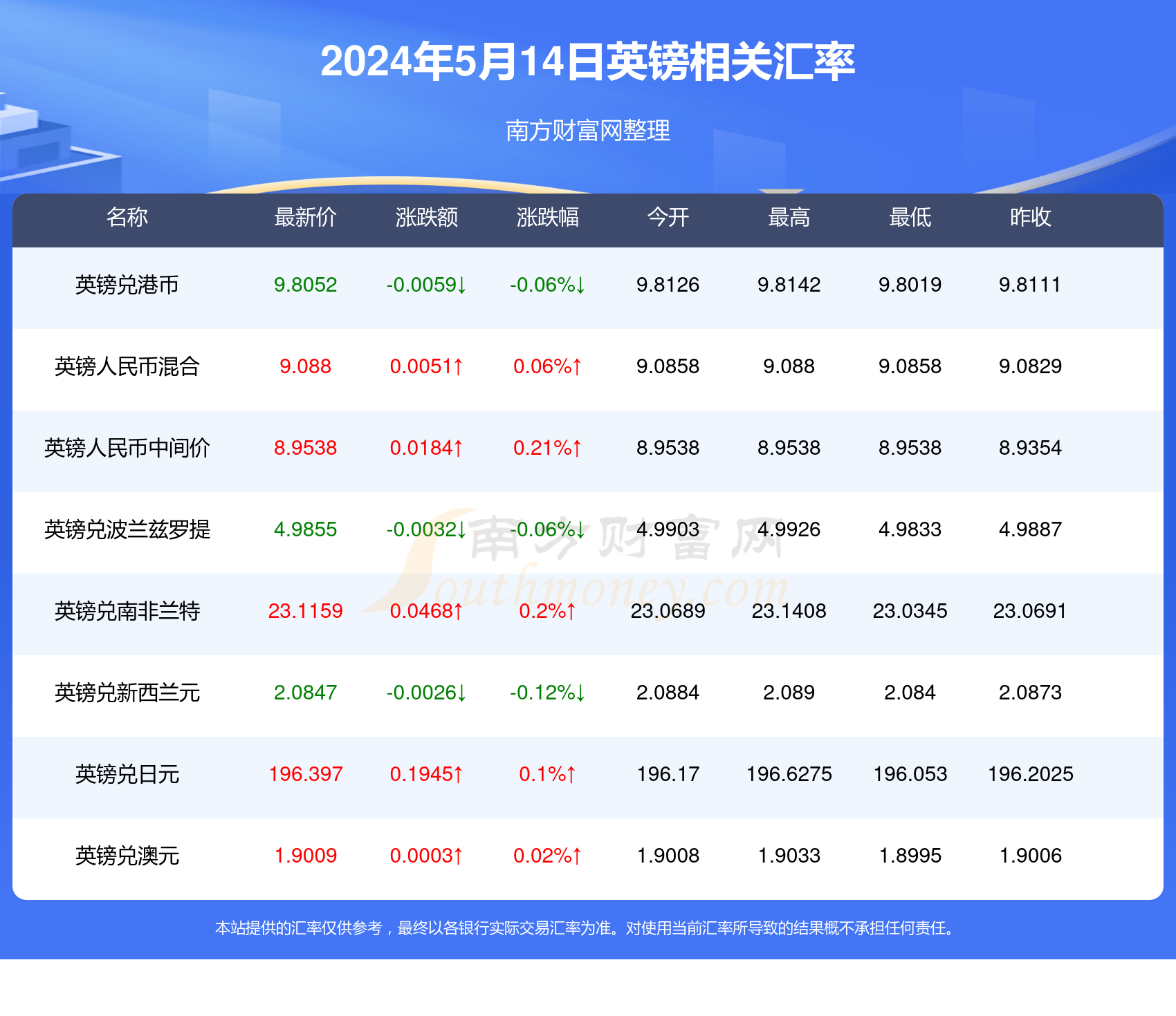 2024年香港今晚开奖结果查询,数据资料解释落实_Harmony56.639