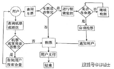 2024年12月 第321页