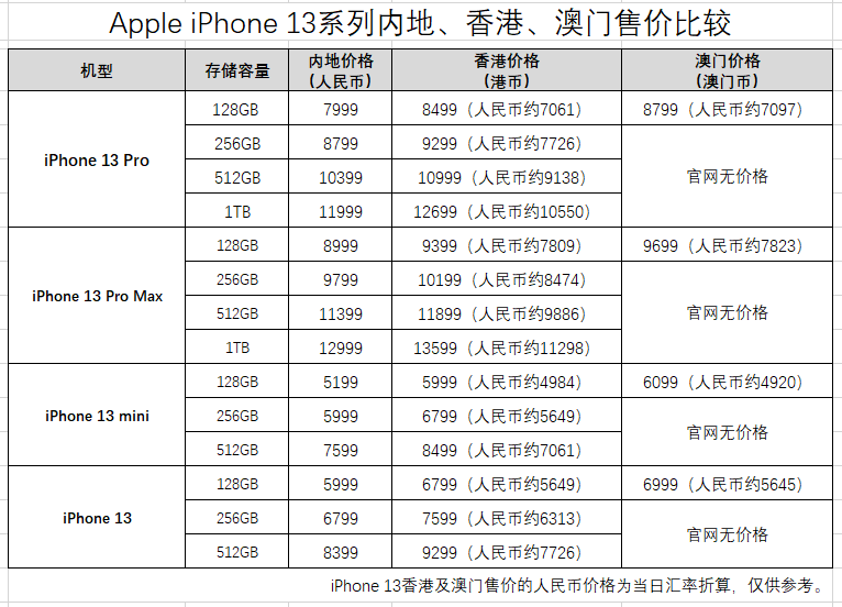 新澳门一码一肖一特一中水果爷爷,实地分析解析说明_Q93.436