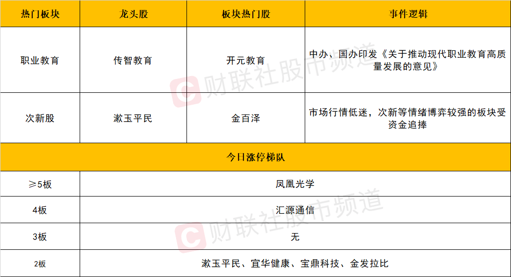 2024天天开彩免费资料,定性评估说明_MP93.317