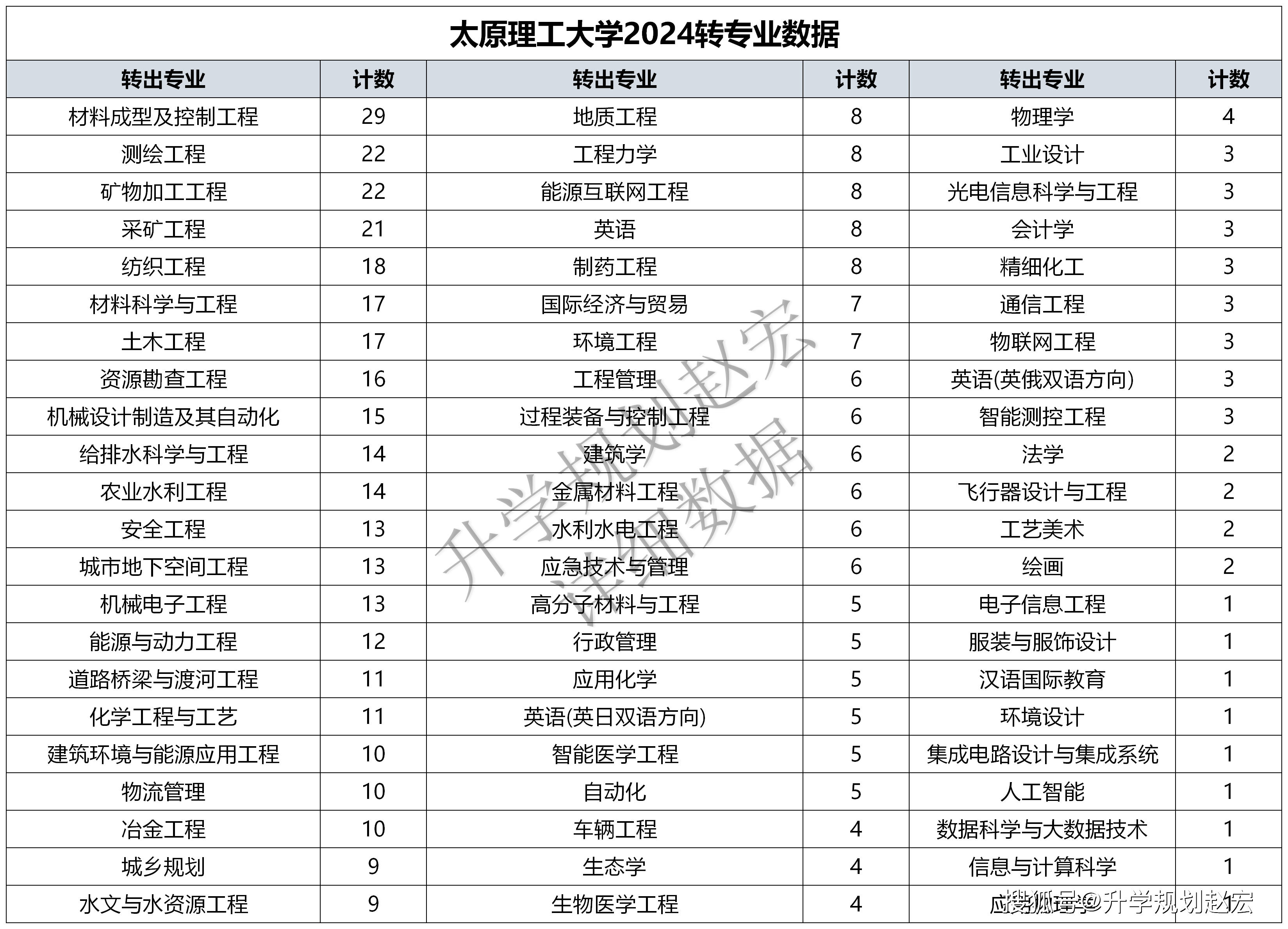 2024香港开奖记录查询表格,实效设计策略_Advanced85.512