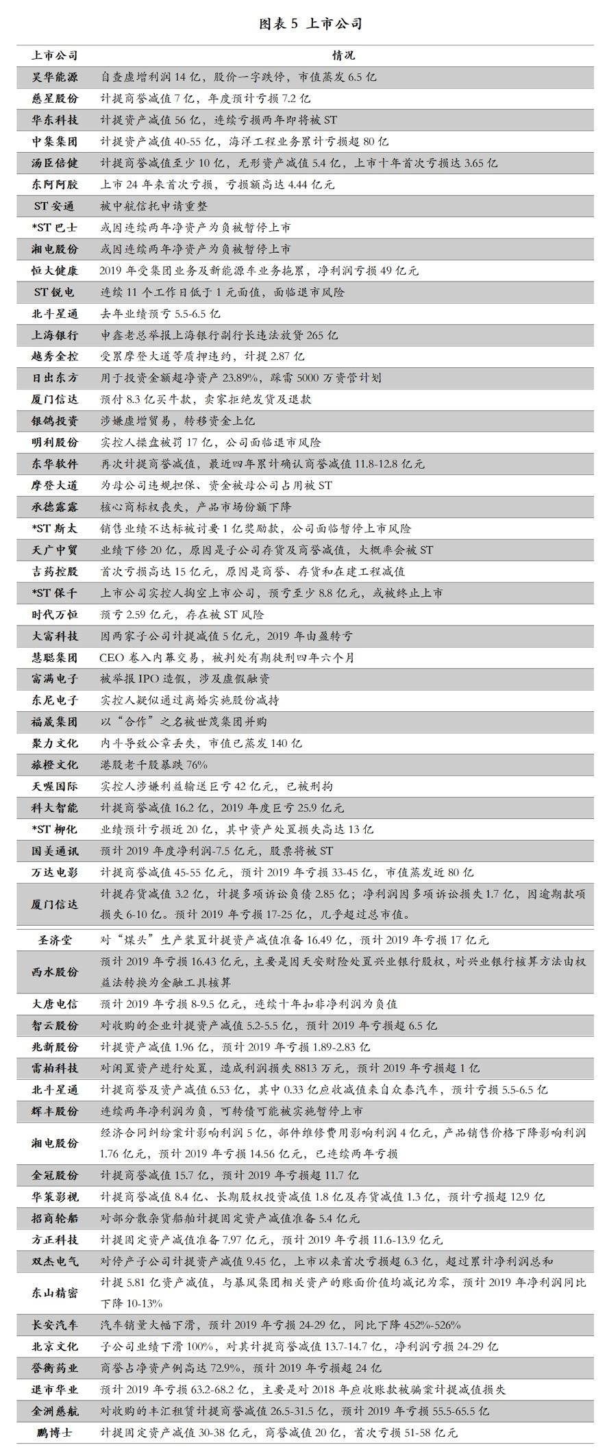 2024年新澳天天开彩最新资料｜实证解答解释落实