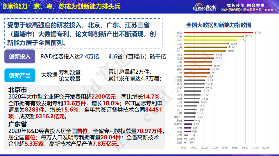 天赐材料 第81页