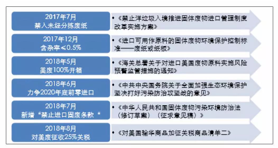 新澳2024正版资料免费公开,收益成语分析落实_Prime13.811