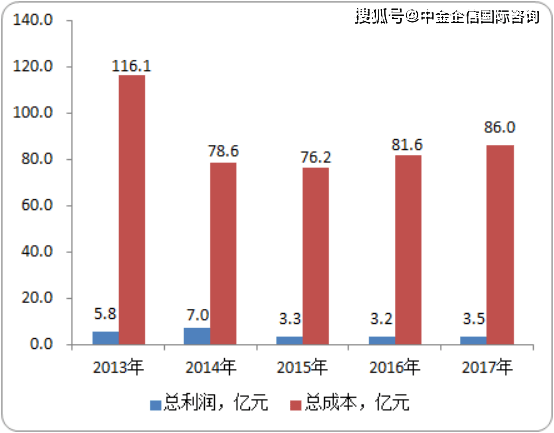 澳门今期今晚四不像,数据整合策略分析_精装款70.692