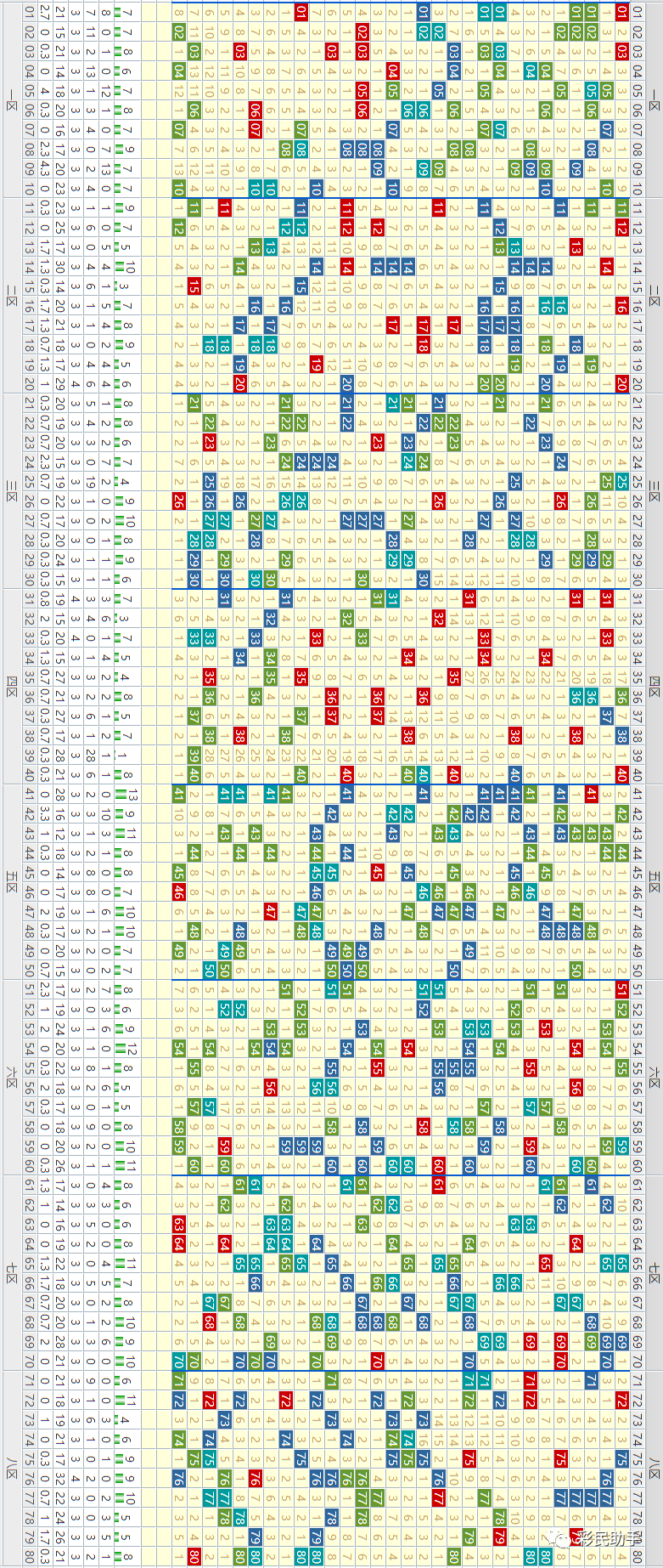 新澳门彩出号综合走势,精细化策略落实探讨_Q94.193