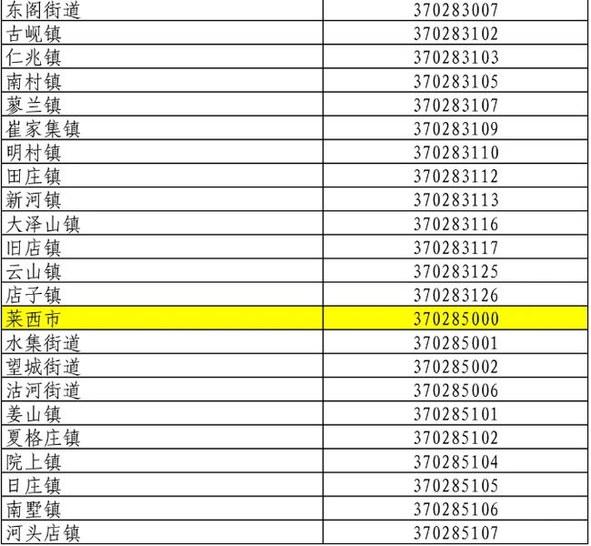 最新码报资料的应用及其价值解析