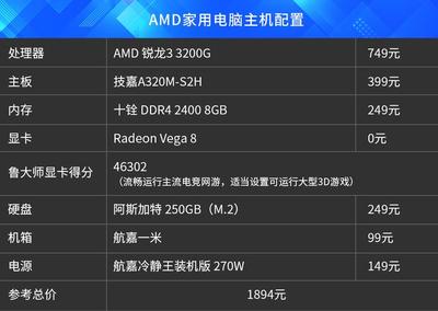 2017年电脑最新配置全面解析