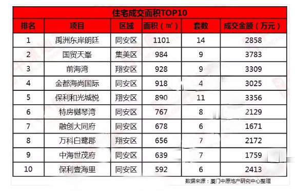 漳州房价动态更新，市场走势深度分析与预测报告