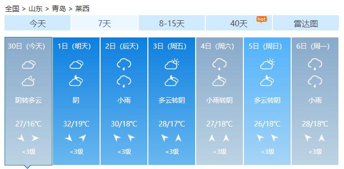 莱西最新天气状况及其对生活的影响