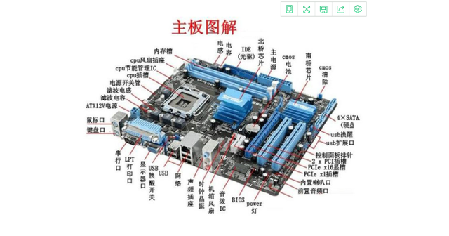 最新主板介绍，性能、功能与技术的革新前沿