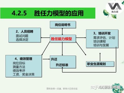 最新管理经典语句荟萃，现代管理核心智慧解读