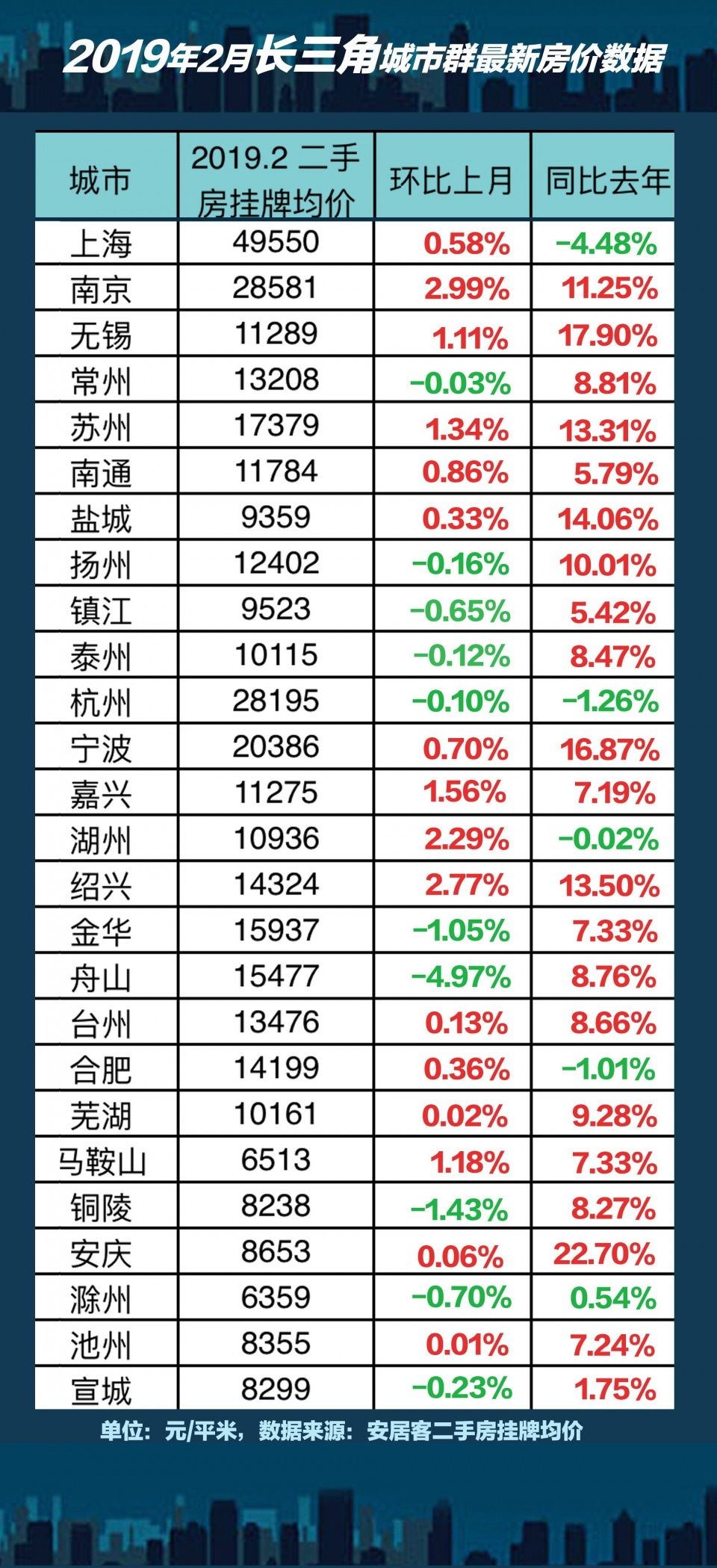 2025年1月10日 第10页